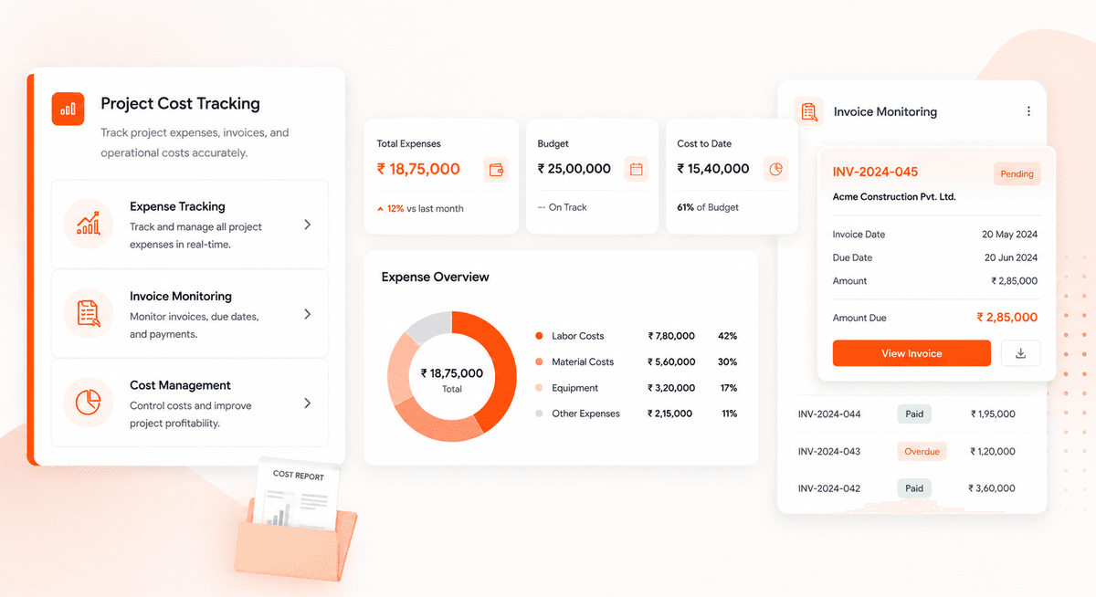 Project Cost Tracking