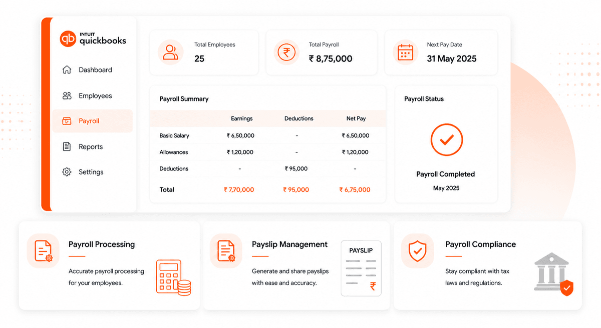 QuickBooks Payroll Management