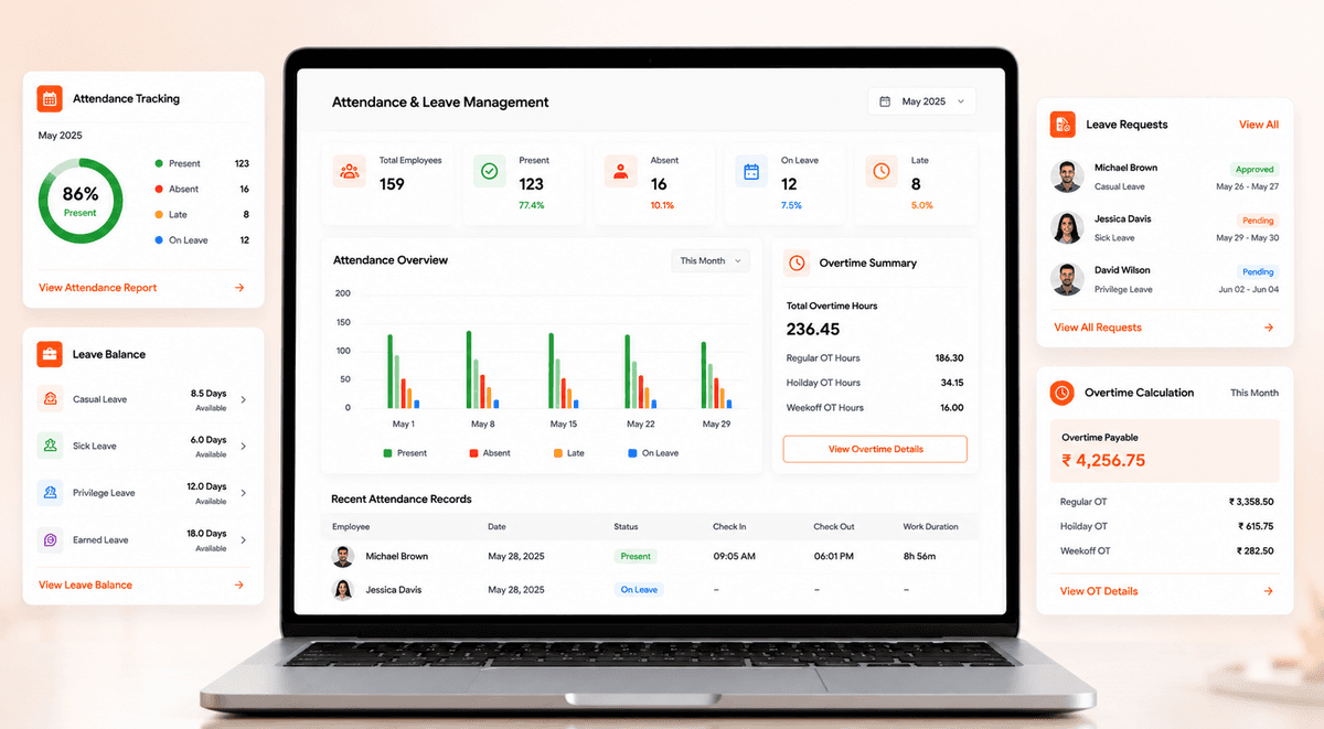 Attendance & Leave Management