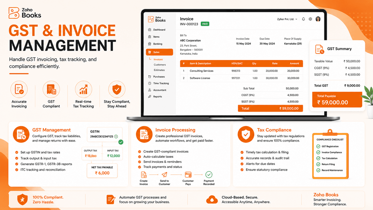GST & Invoice Management