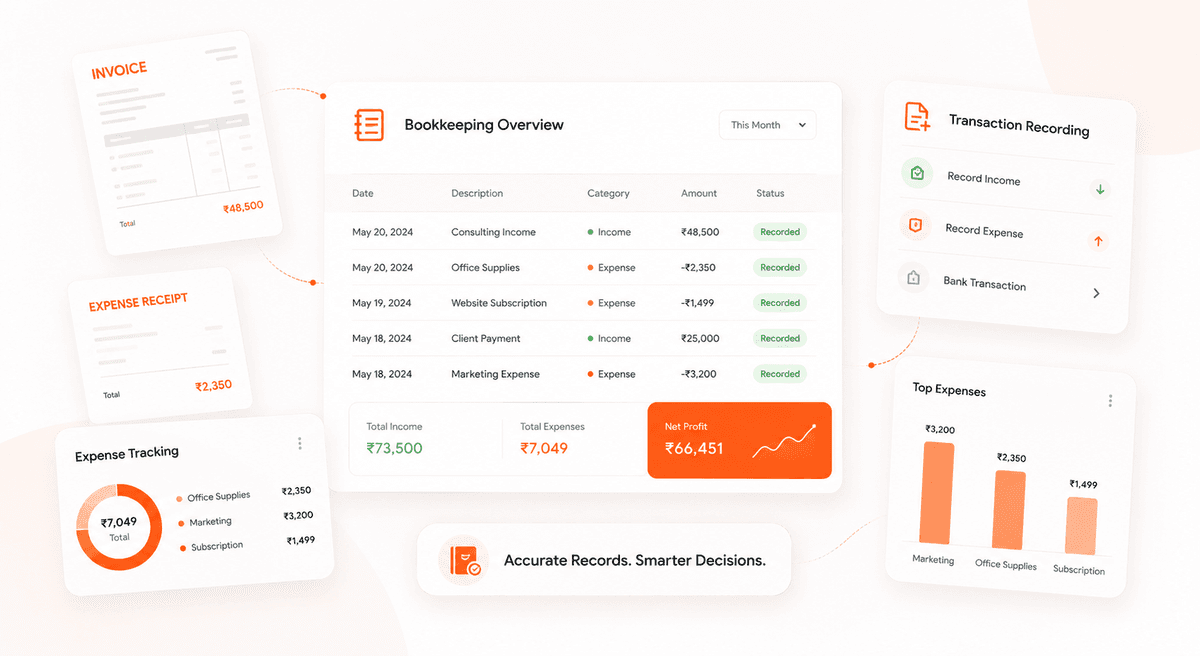 Remote Bookkeeping Services