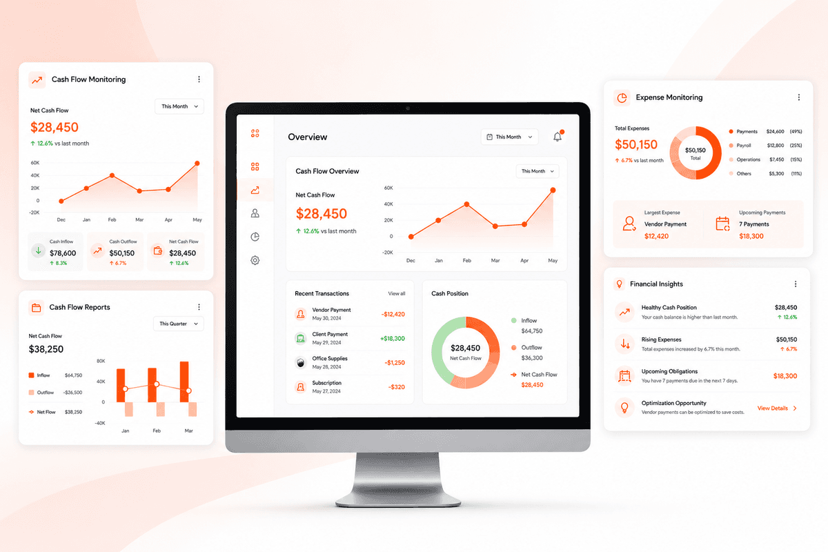 Cash Flow Monitoring
