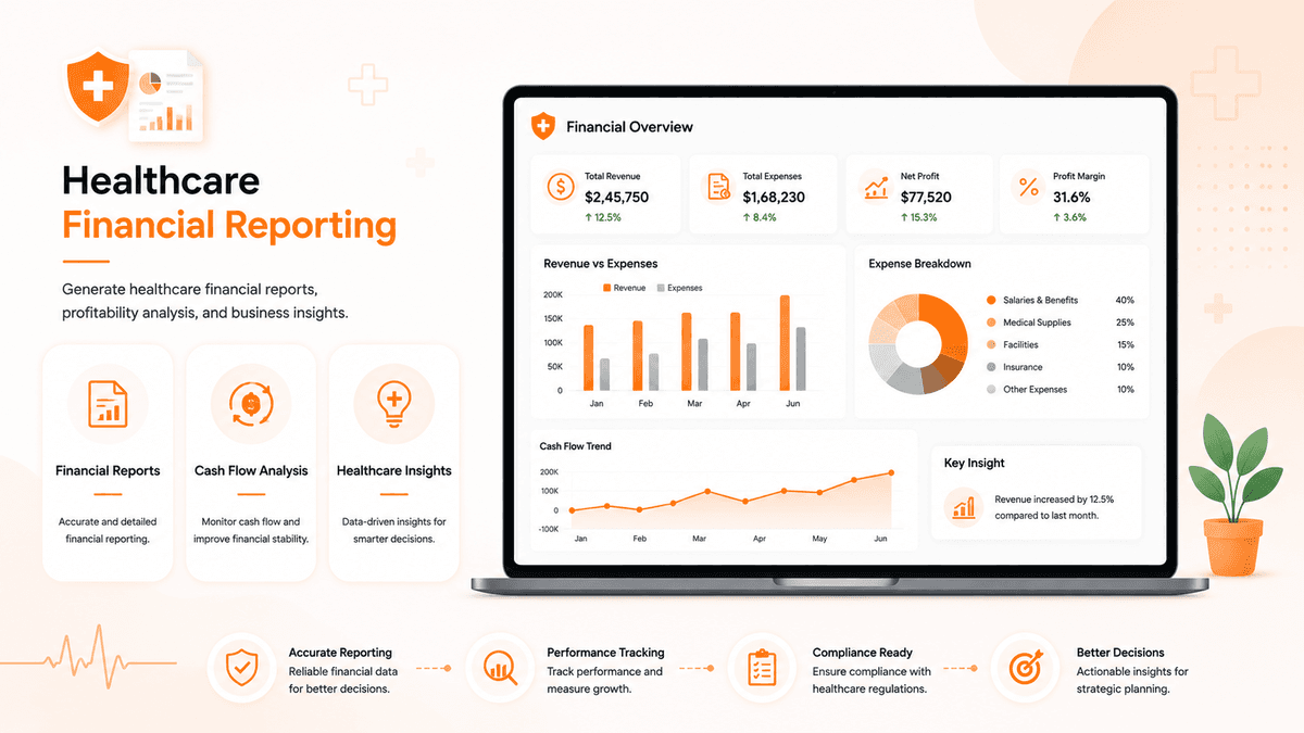 Healthcare Financial Reporting