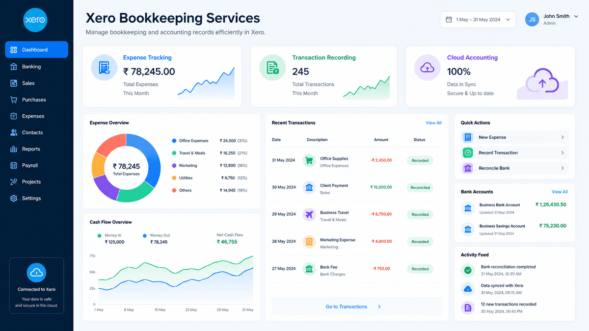 Xero Bookkeeping Services