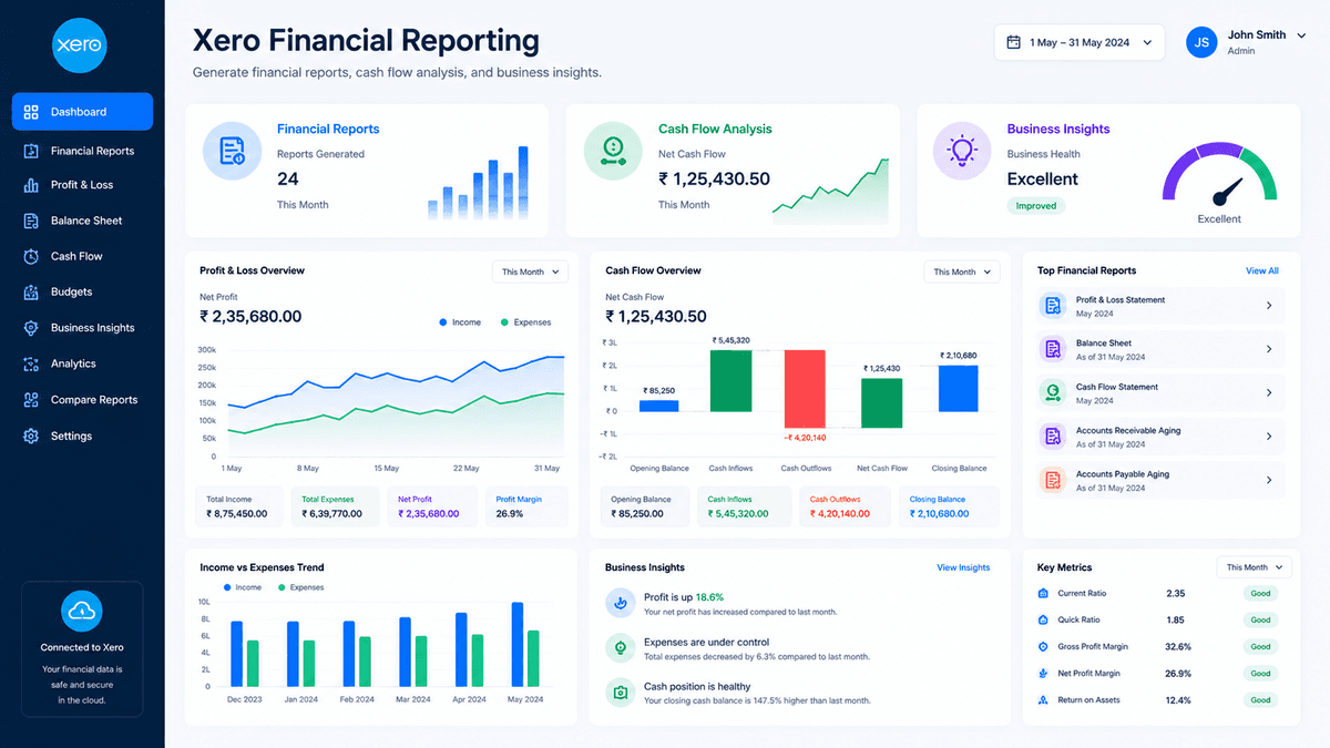 Xero Financial Reporting