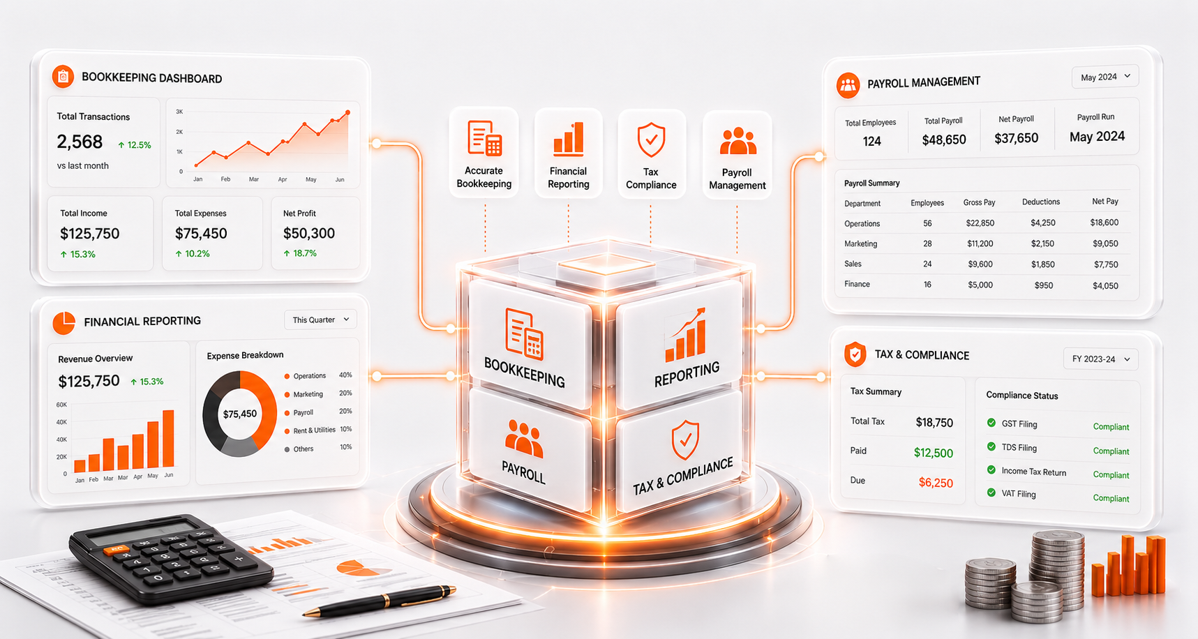Accounting Dashboard