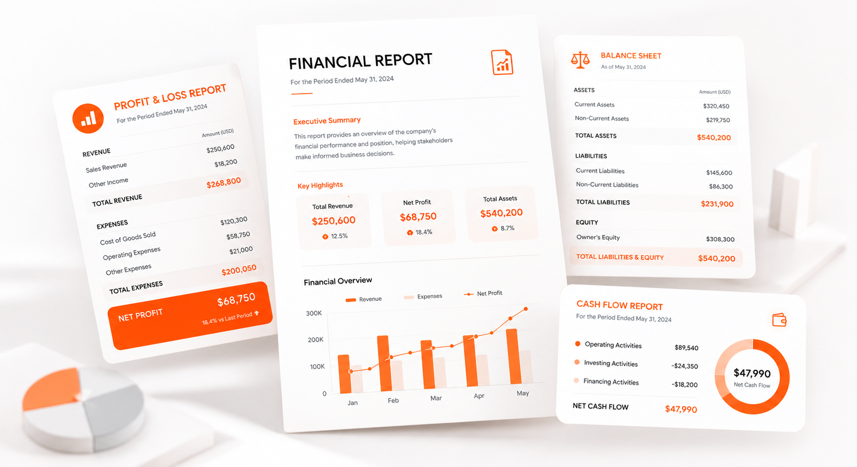Accounting Dashboard