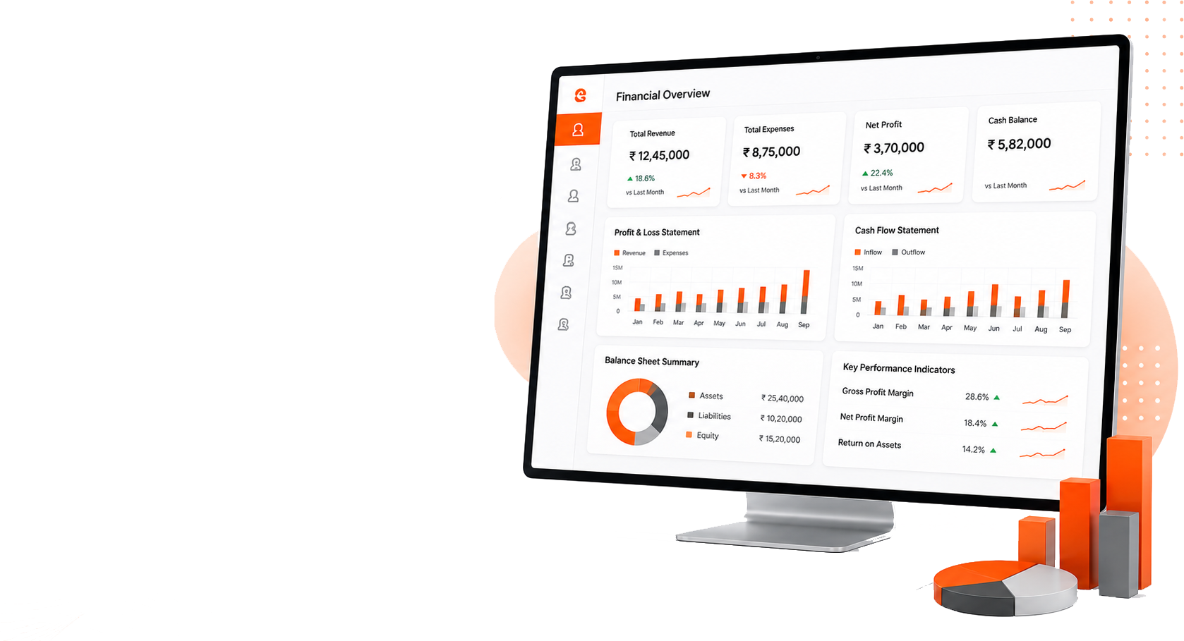 Financial Reporting