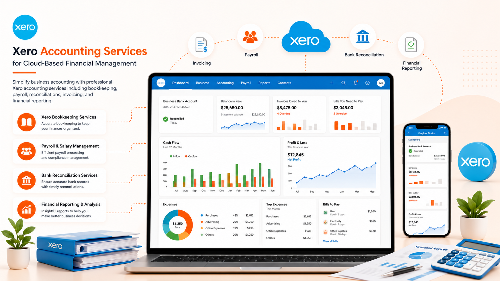 Accounting Dashboard